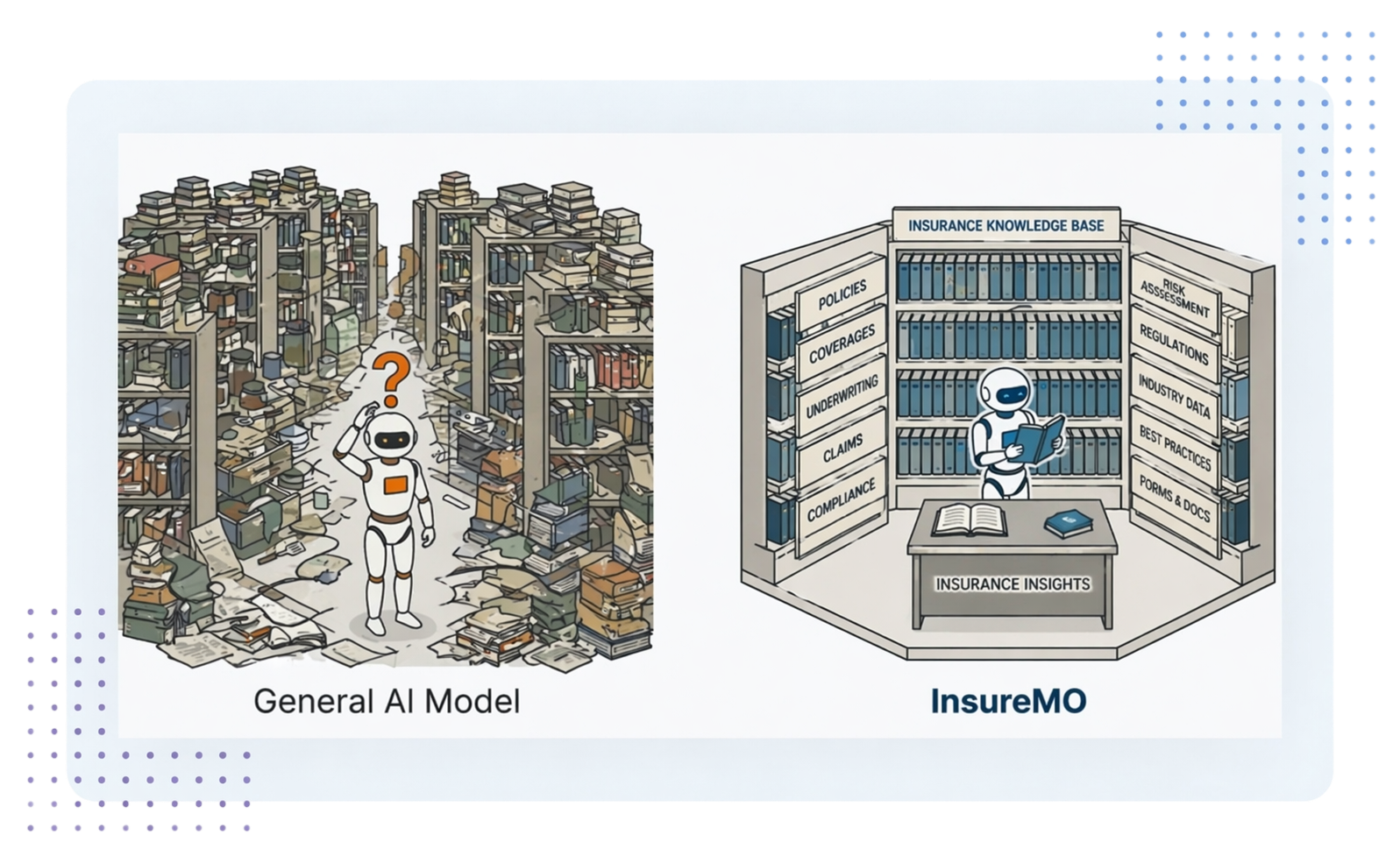 Generic AI Model vs InsureMO AI illustration