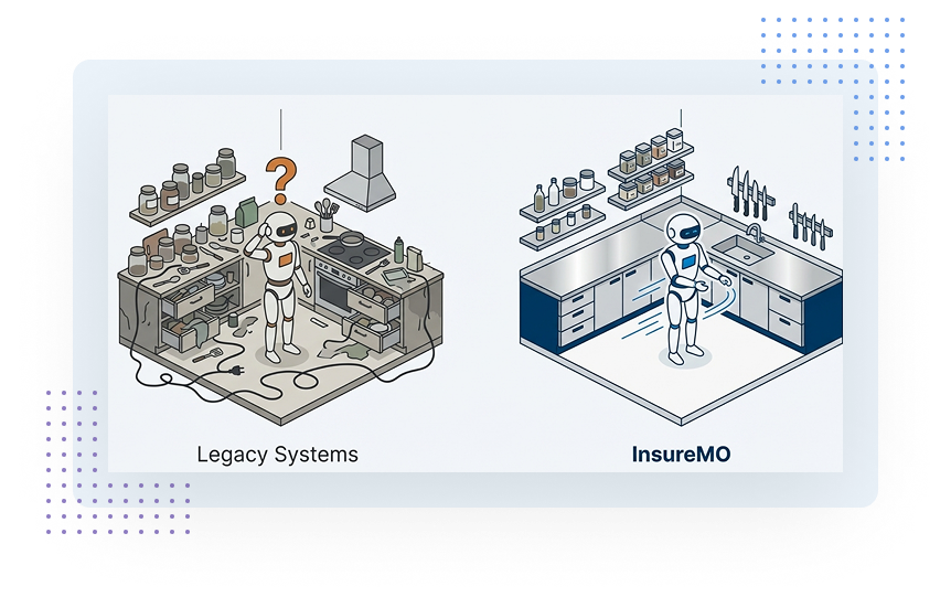 Legacy Systems vs InsureMO modernization illustration